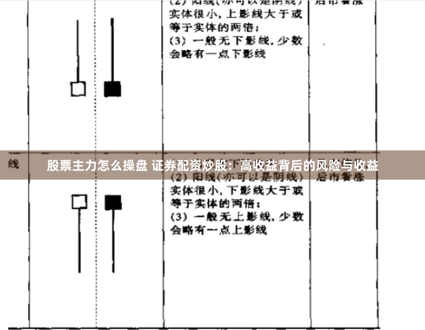 股票主力怎么操盘 证券配资炒股：高收益背后的风险与收益