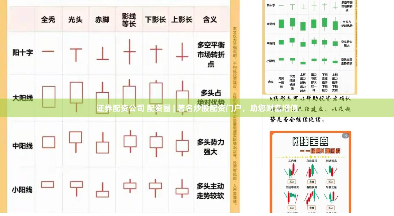 证券配资公司 配资圈 | 著名炒股配资门户，助您财富增值