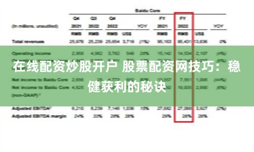 在线配资炒股开户 股票配资网技巧：稳健获利的秘诀