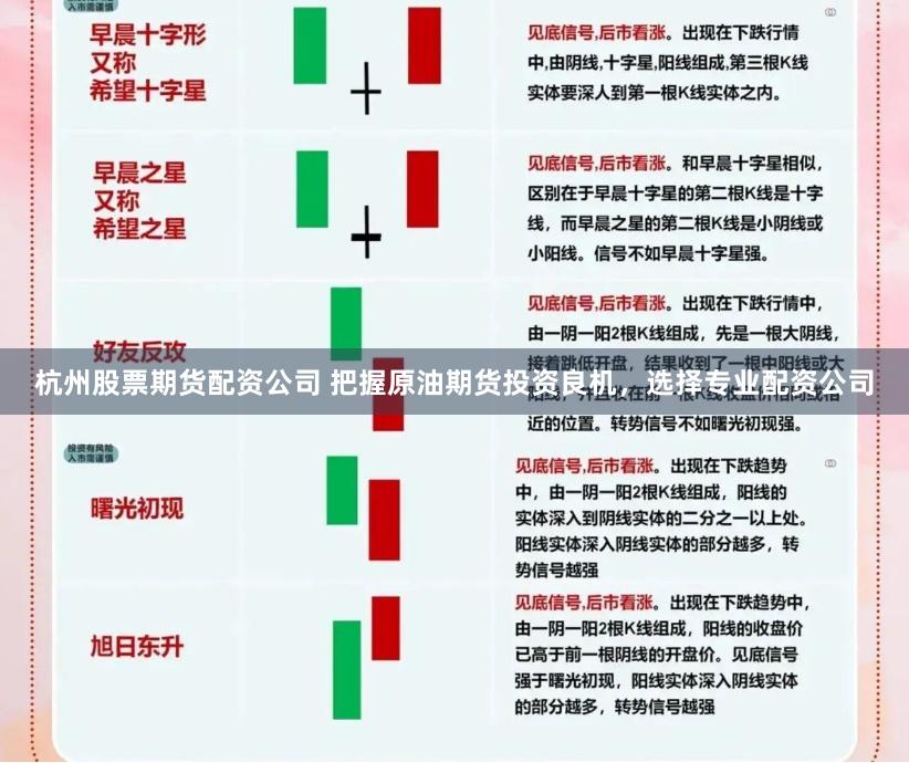 杭州股票期货配资公司 把握原油期货投资良机，选择专业配资公司