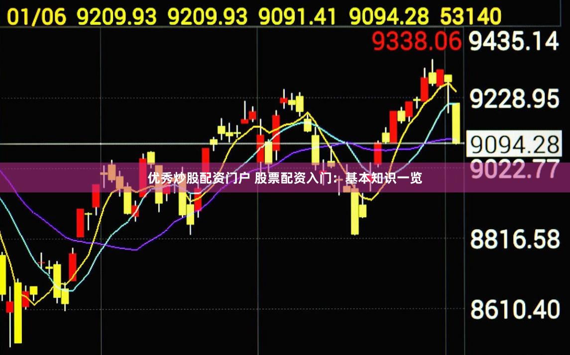 优秀炒股配资门户 股票配资入门：基本知识一览