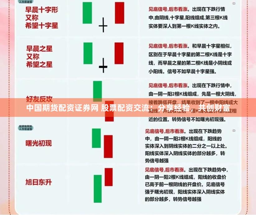 中国期货配资证券网 股票配资交流:分享经验,共创财富