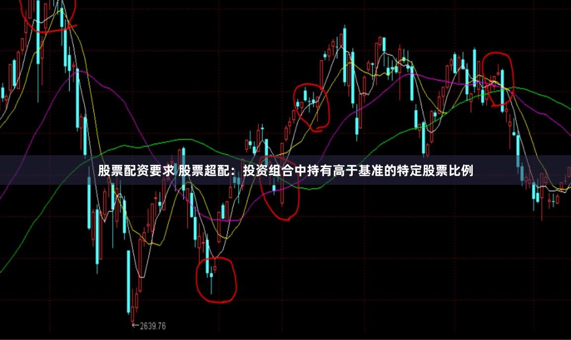 股票配资要求 股票超配:投资组合中持有高于基准的特定股票比例