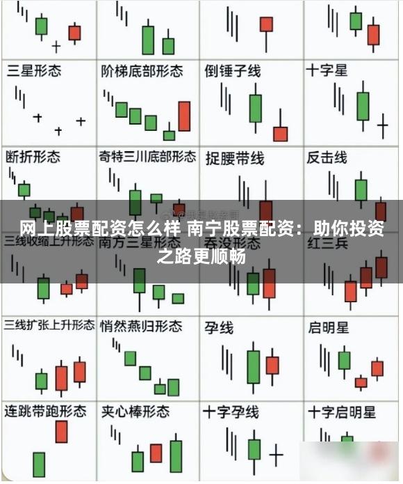 网上股票配资怎么样 南宁股票配资:助你投资之路更顺畅