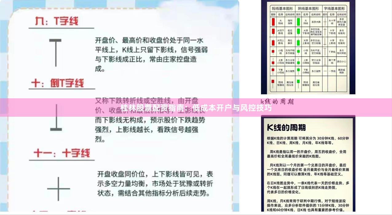 桂林股票配资指南：低成本开户与风控技巧