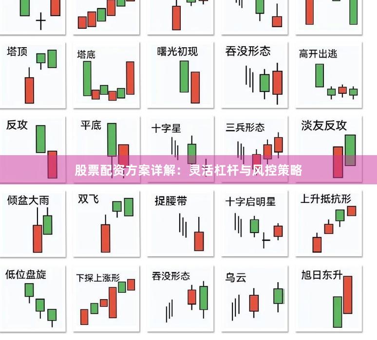 股票配资方案详解：灵活杠杆与风控策略